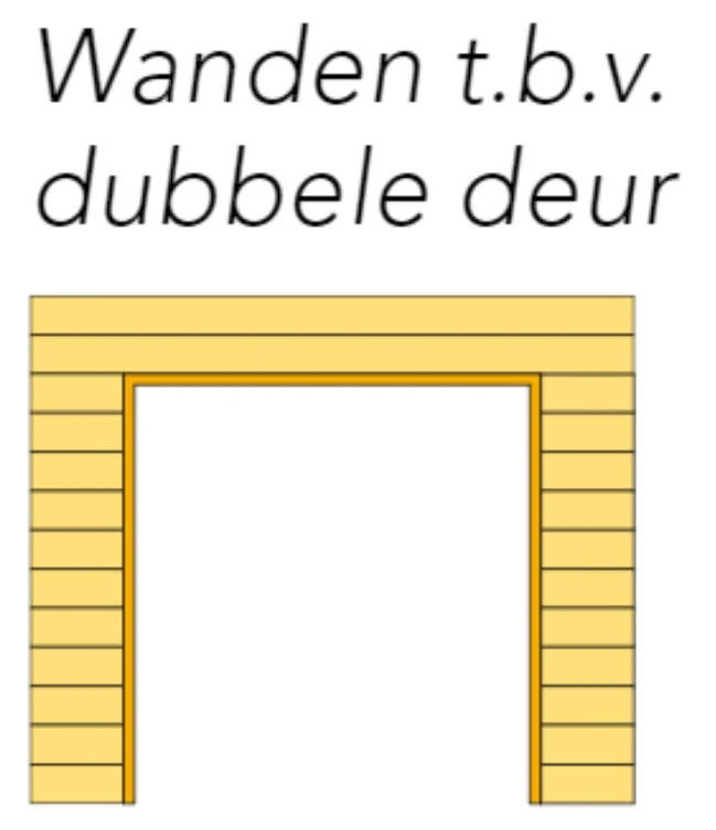 Hillhout Zweeds Rabat Enkelzijdig Wand Dubbele Deur Zwart Gespoten 228,5 x 232 cm - Afbeelding 4